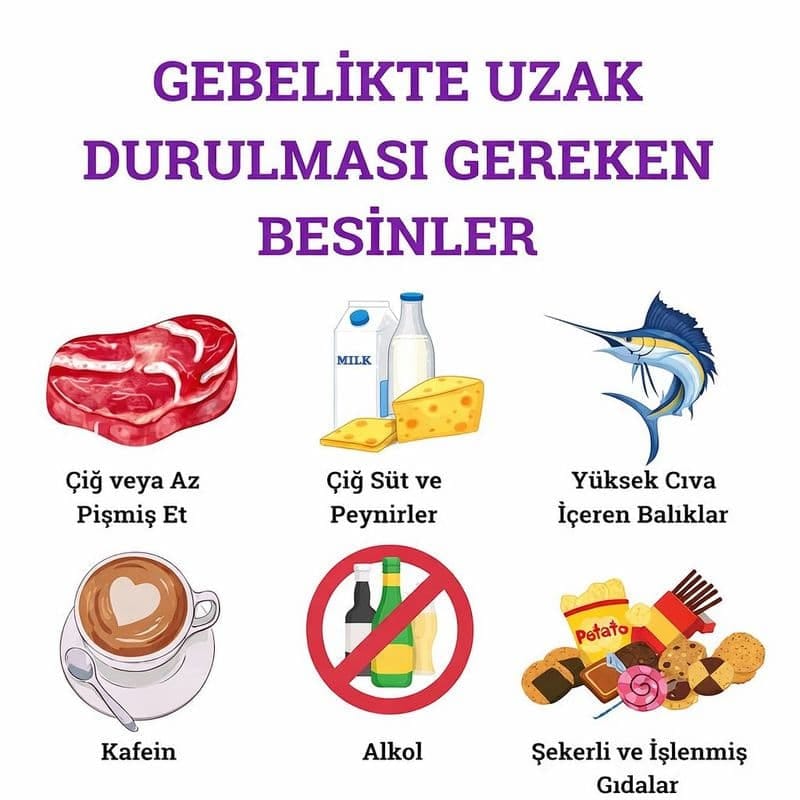 Hamilelikte Dikkat Edilmesi Gereken Besinler